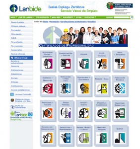 Lanbide, Certificados Profesionales
